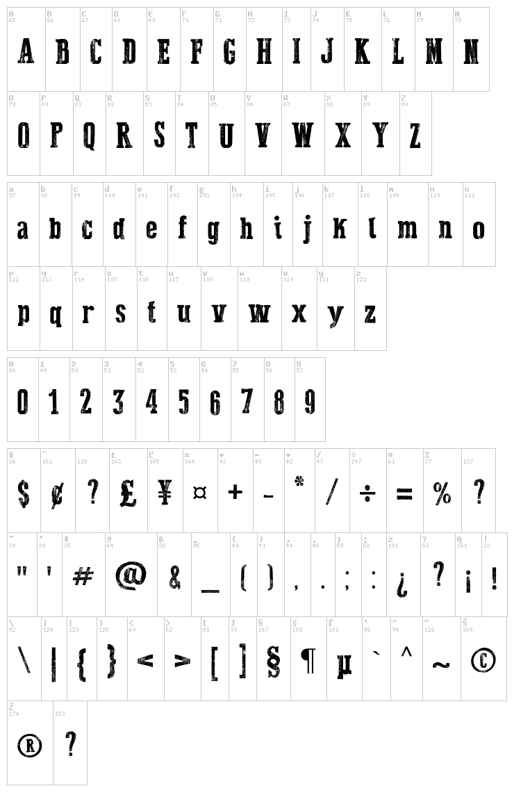 Dust West font map